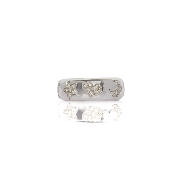 Anello icone